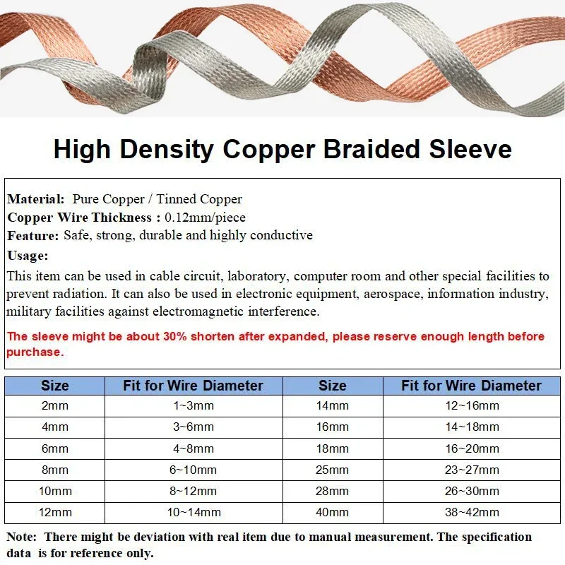2-28mm High-Performance Expand - Cable Sleeve Braided reseña y precio