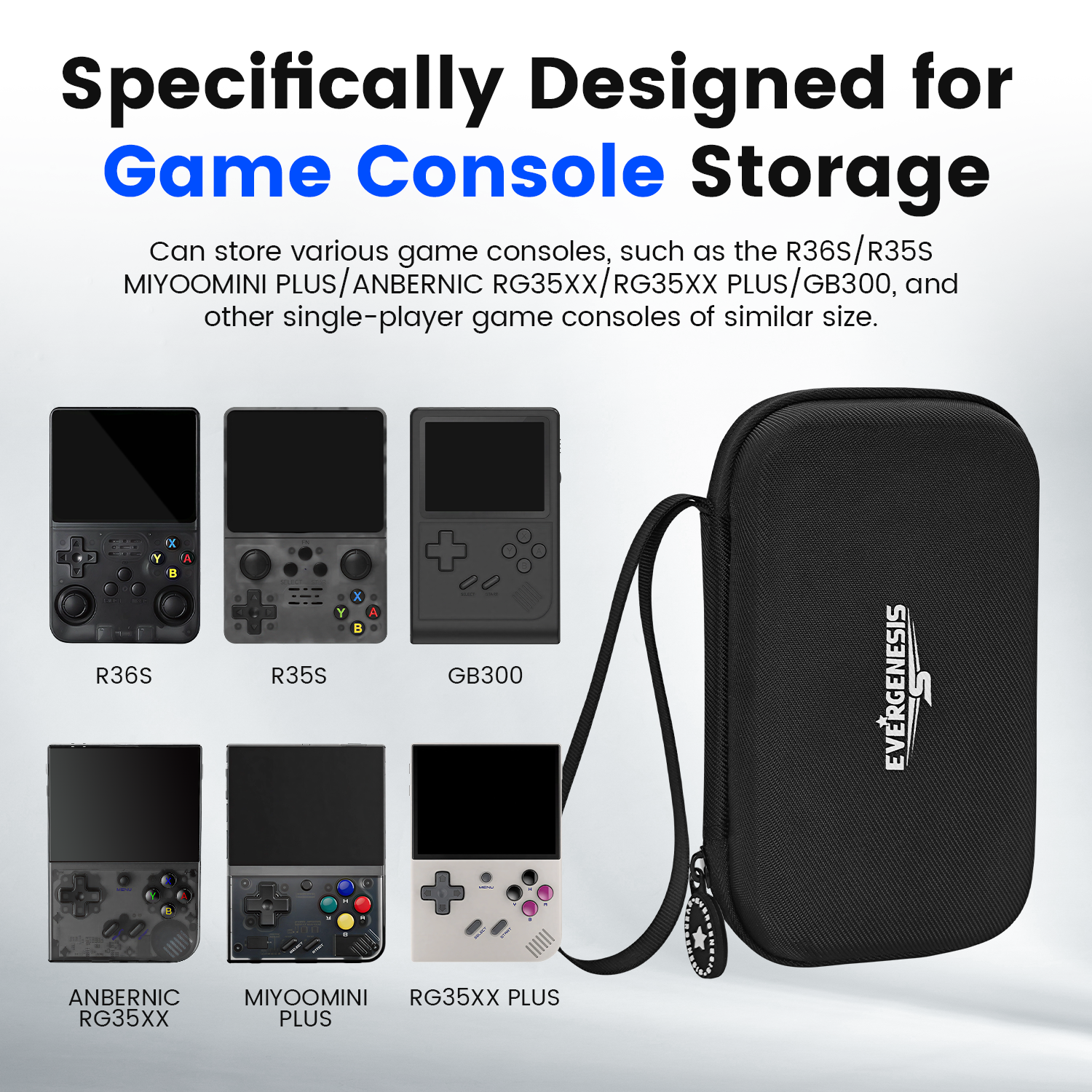 R36S Protective Case Set for R - Gaming Handheld Accessories reseña y precio