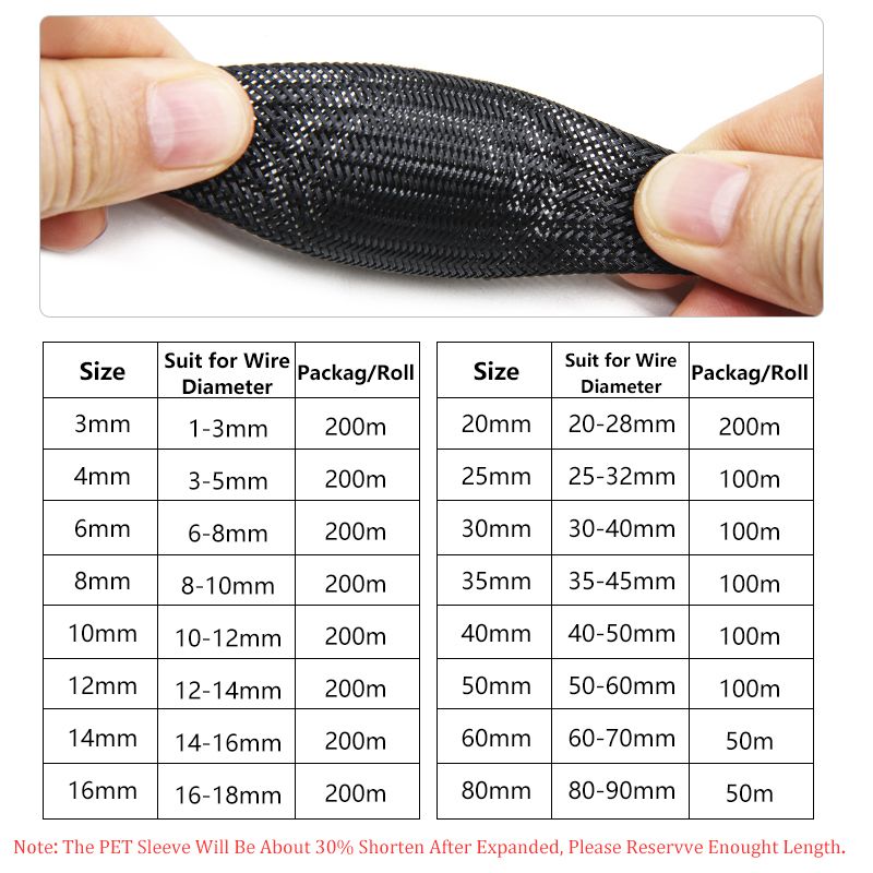 5M PET Insulated Cable Sleeve  - Cable Sleeve Braided reseña y precio