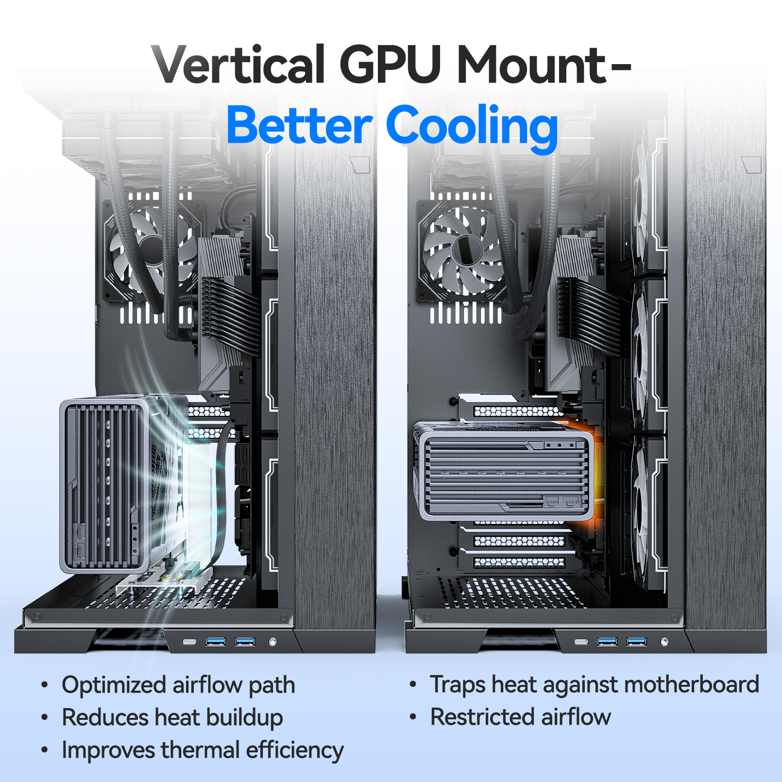 JEYI Vertical Graphics Card Mo - Vertical Gpu Bracket reseña y precio