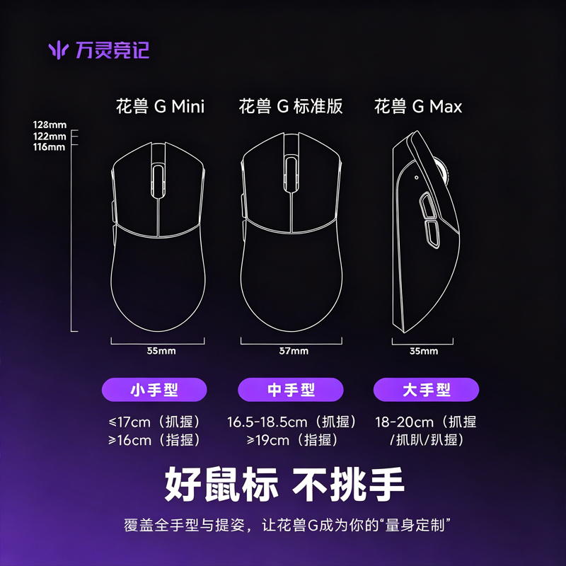 WLmouse Beast G Wireless Gamin - Gaming Accessories Gamer reseña y precio