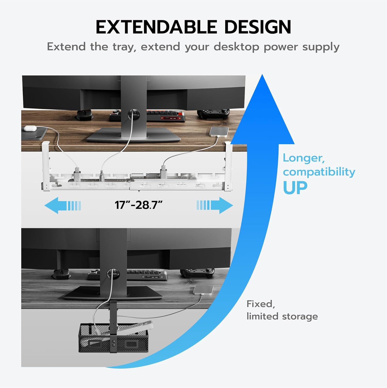 Extendable Under Desk Cable Ma - Gaming Office Accessories reseña y precio