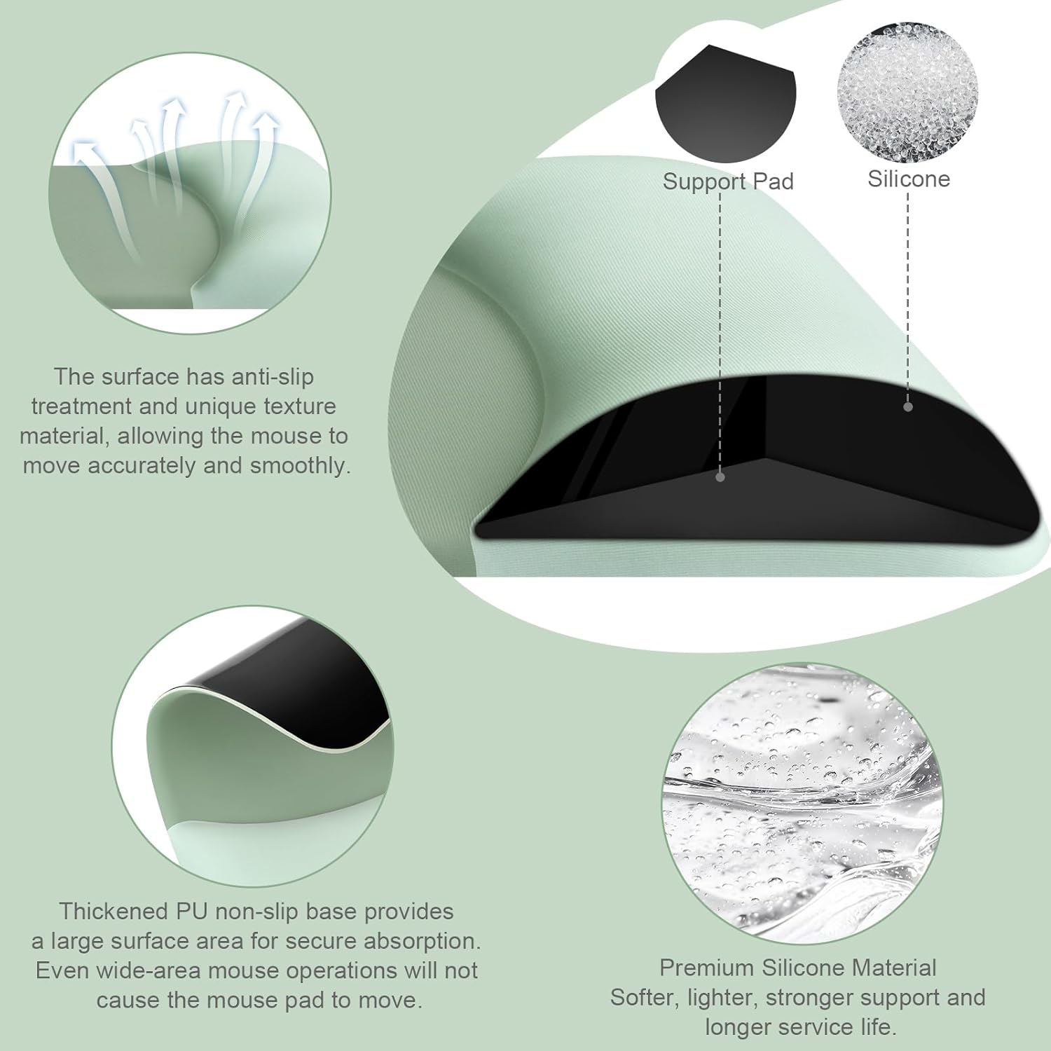 Ergonomic Wrist Rest Set for M - Wrist Rest Ergonomic reseña y precio