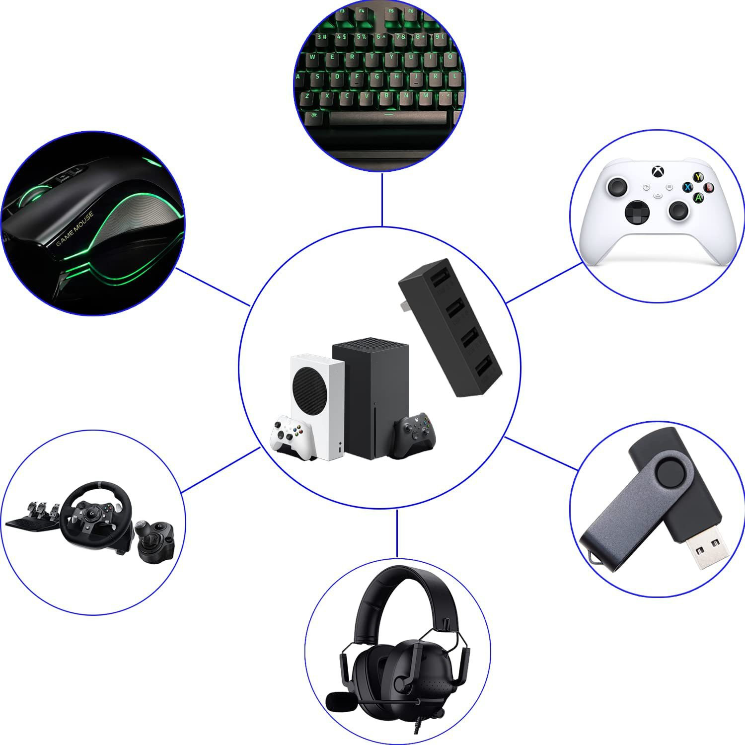 4 Port USB2.0 Hub For Xbox Ser - Gaming Handheld Accessories reseña y precio